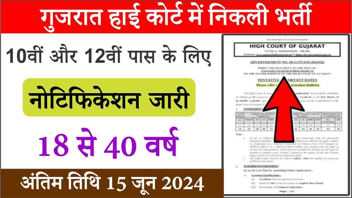 Gujrat High Court Bharti 2024