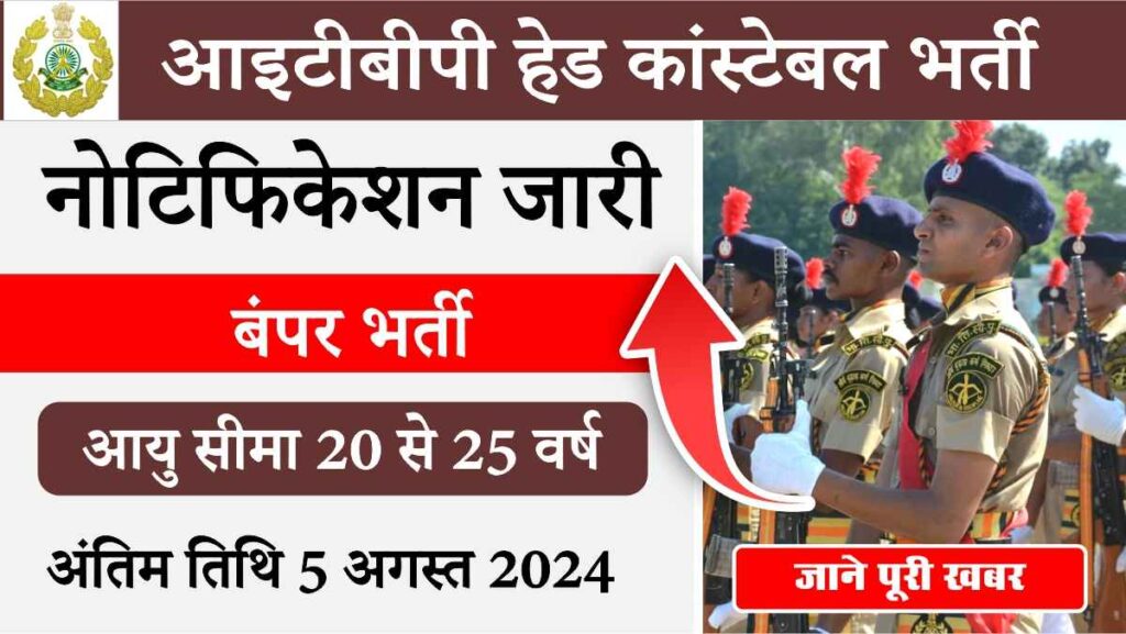 ITBP Bharti 2024